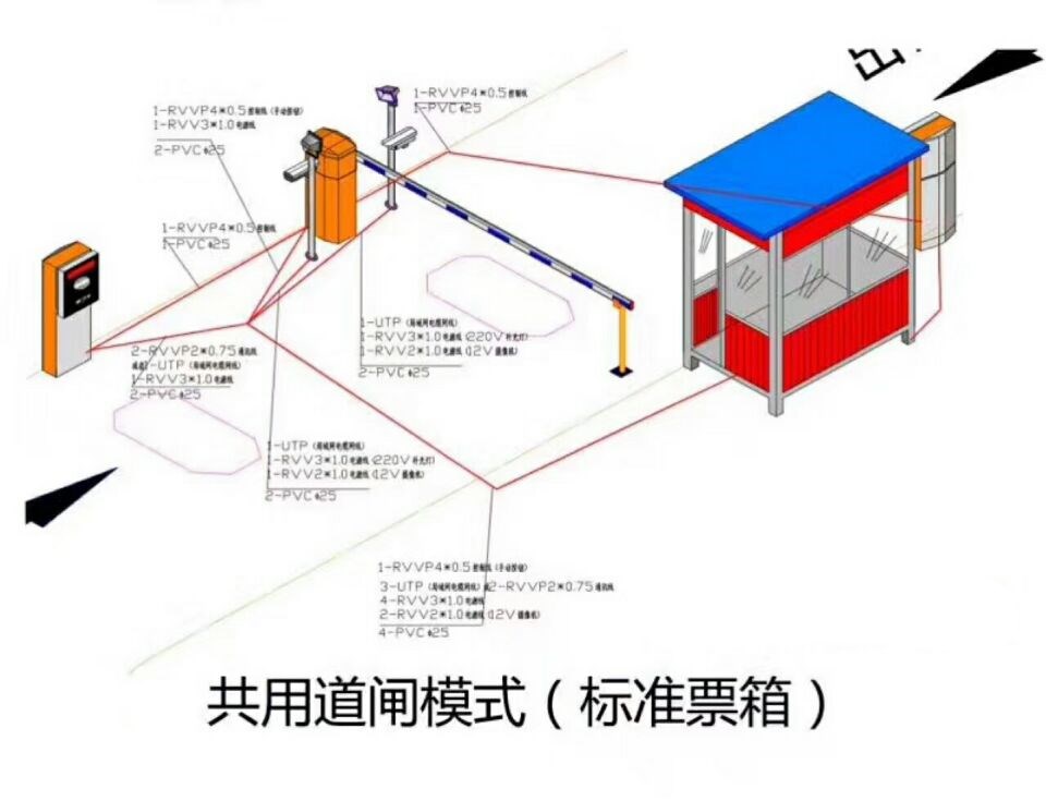 宾县单通道模式停车系统