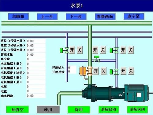 宾县水泵自动控制系统八号