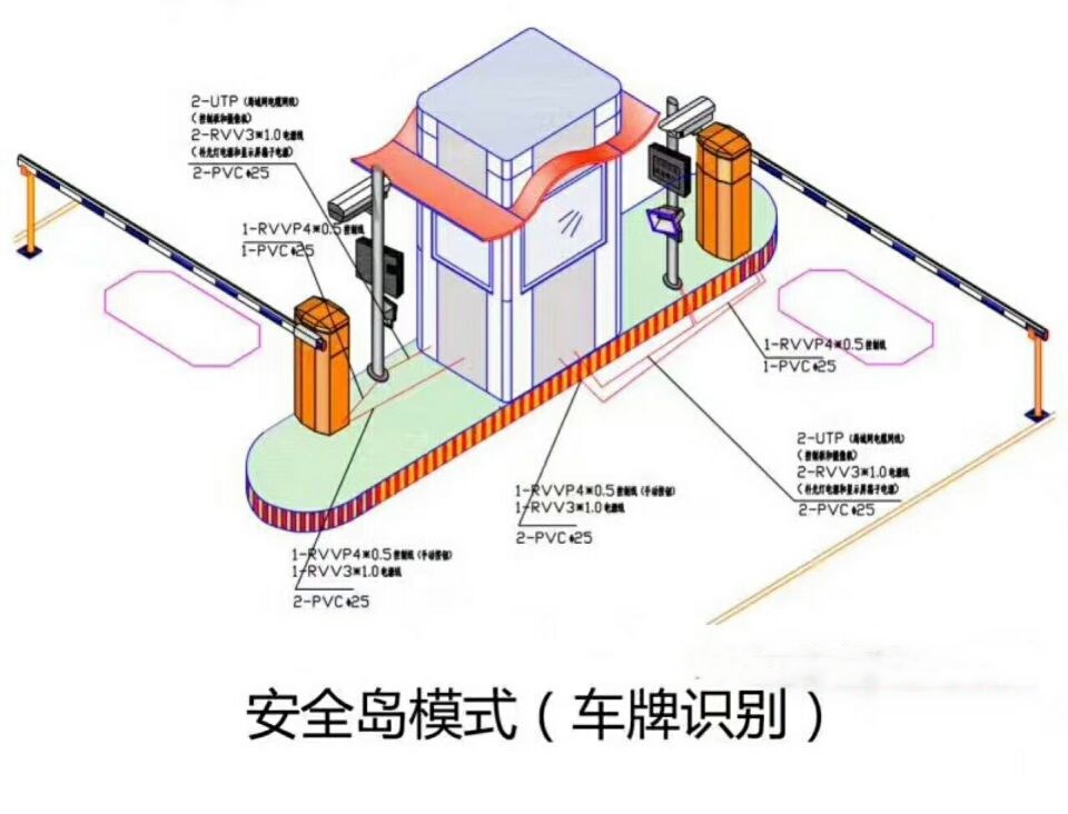 宾县双通道带岗亭车牌识别