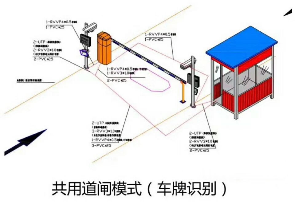 宾县单通道车牌识别系统施工